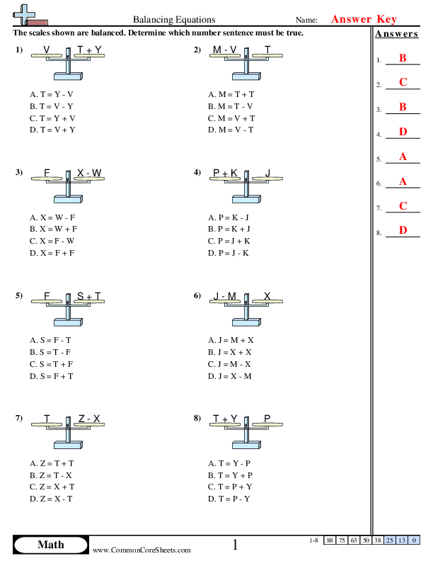  - Scales - Multiple Choice(Addition & Subtraction) worksheet